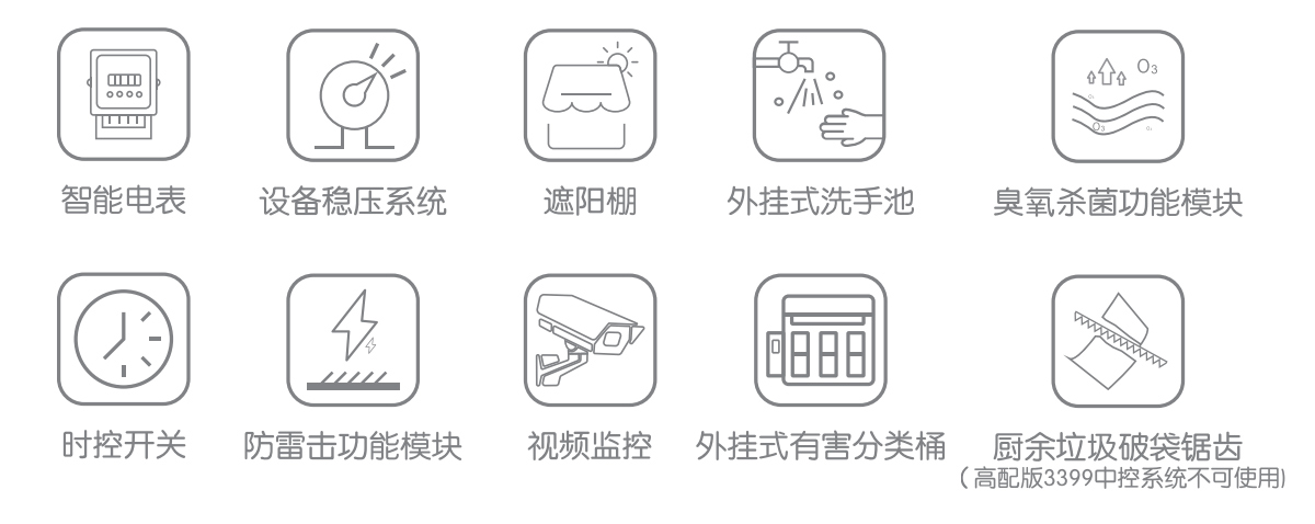 三分類智能垃圾分類箱可選配置參數.jpg